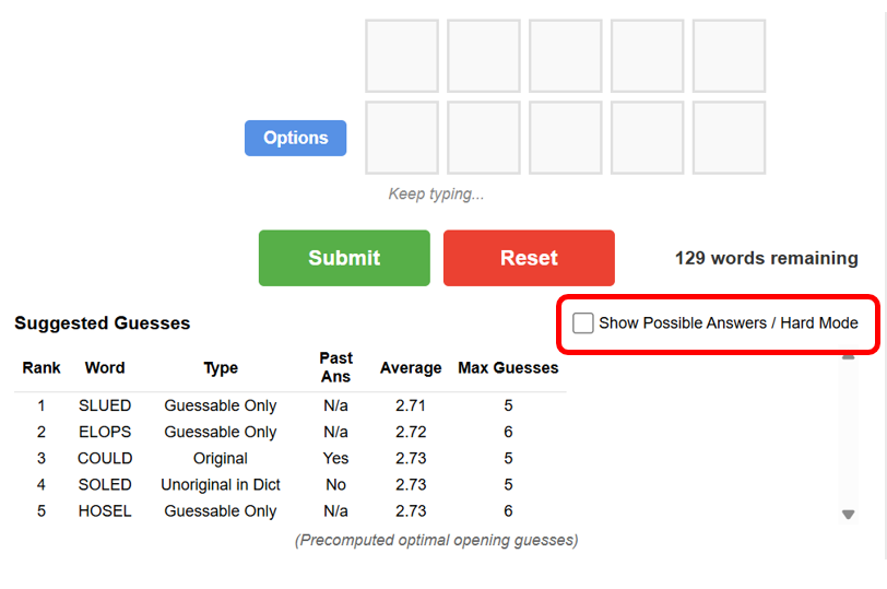 The Show Possible Answers / Hard Mode checkbox, circled, to the right of the Suggested Guesses heading
